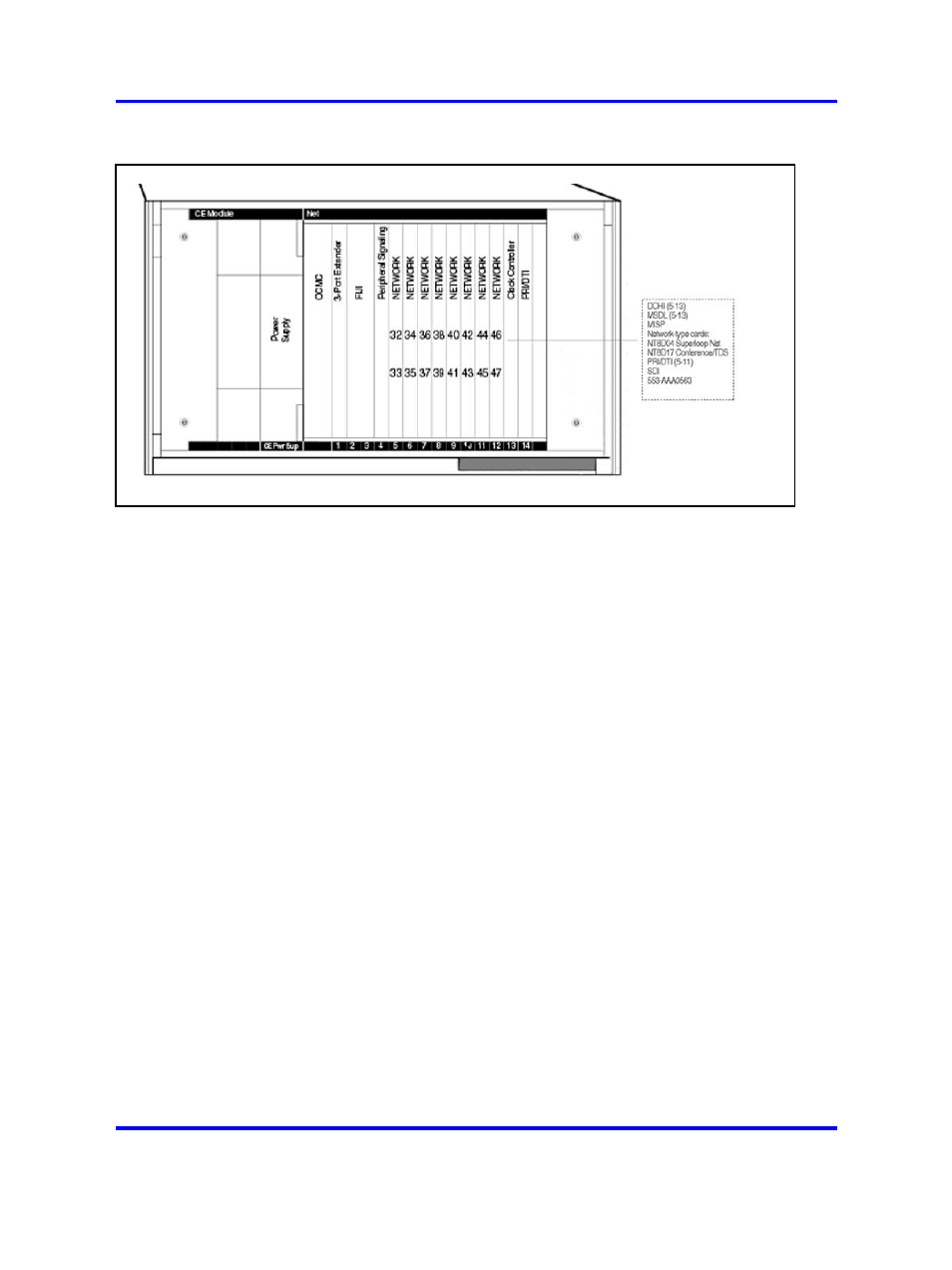 Nortel Networks COMMUNICATION SERVER 1000 NN43021-110 User Manual | Page 28 / 70