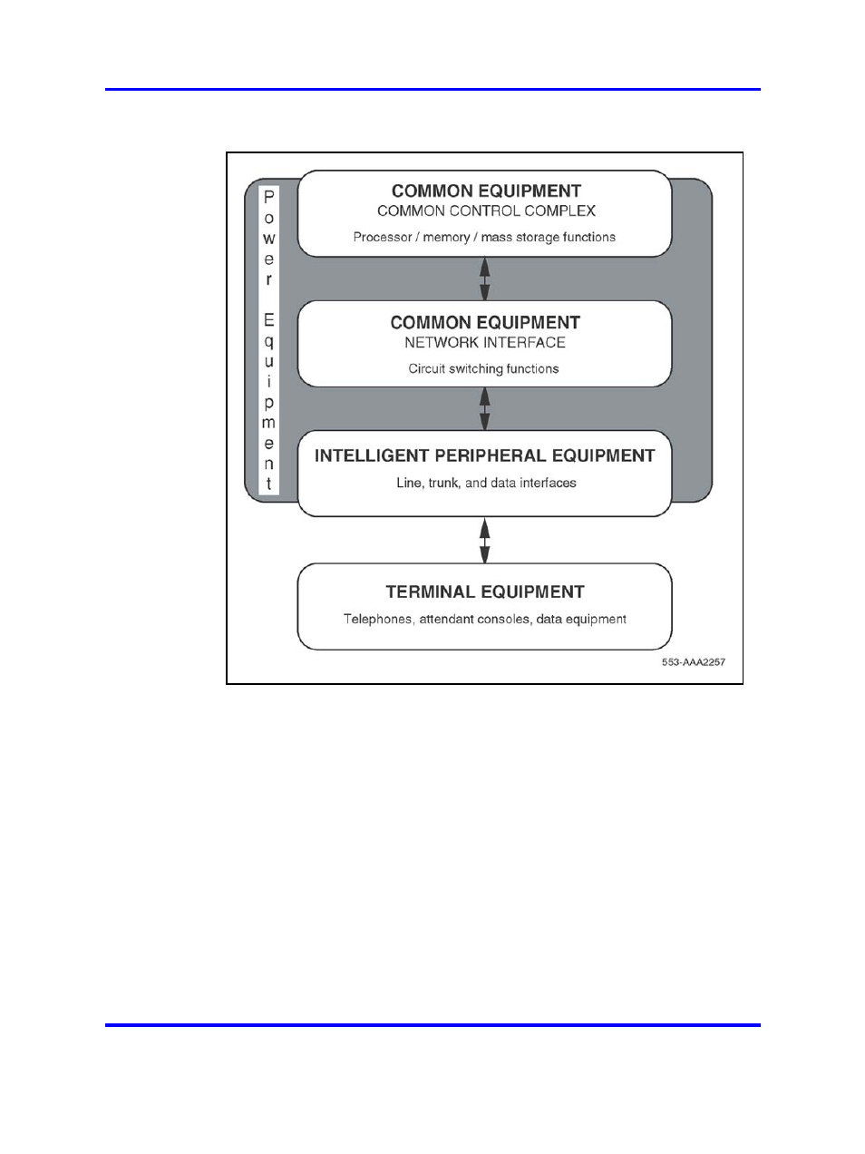 Common control complex, Figure 13 "large system basic, Figure 13 "large system basic architecture | Nortel Networks COMMUNICATION SERVER 1000 NN43021-110 User Manual | Page 35 / 70