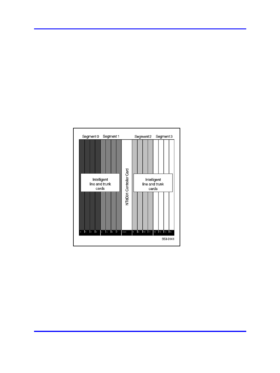 Superloop network configurations | Nortel Networks COMMUNICATION SERVER 1000 NN43021-110 User Manual | Page 41 / 70
