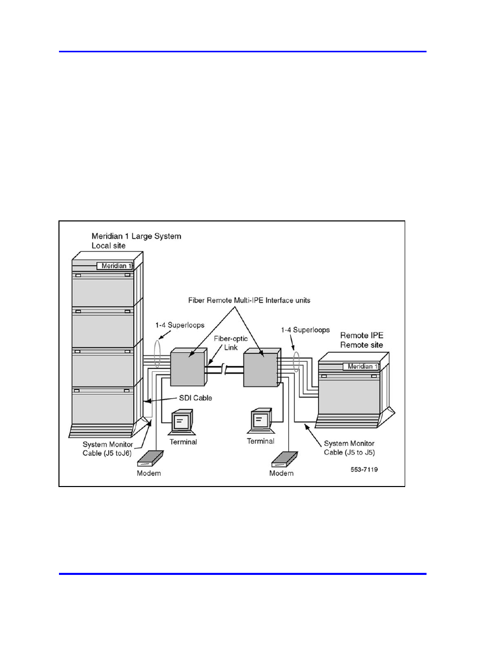 Nortel Networks COMMUNICATION SERVER 1000 NN43021-110 User Manual | Page 60 / 70