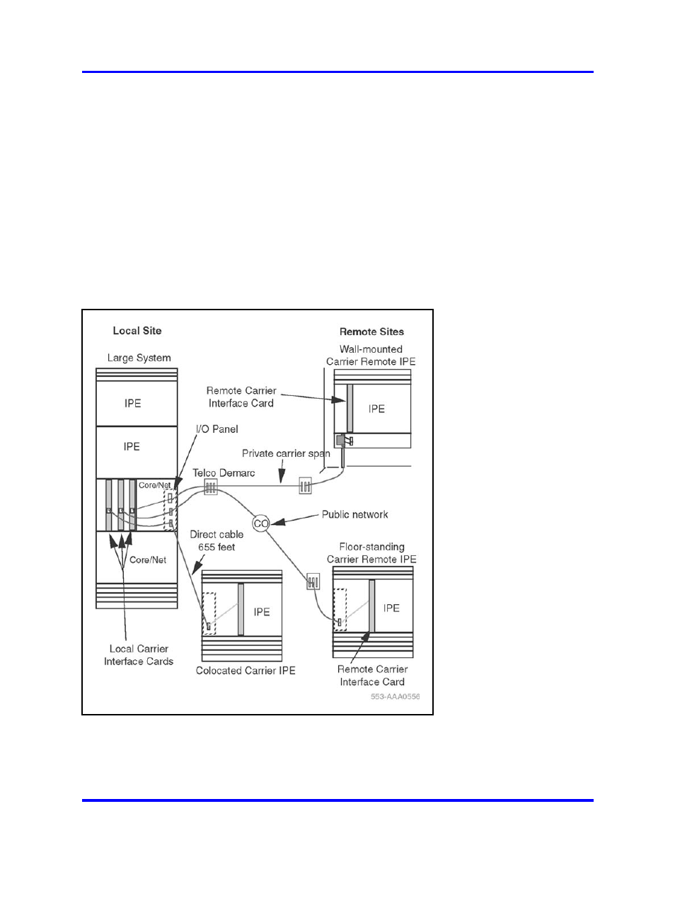 Carrier remote ipe | Nortel Networks COMMUNICATION SERVER 1000 NN43021-110 User Manual | Page 61 / 70