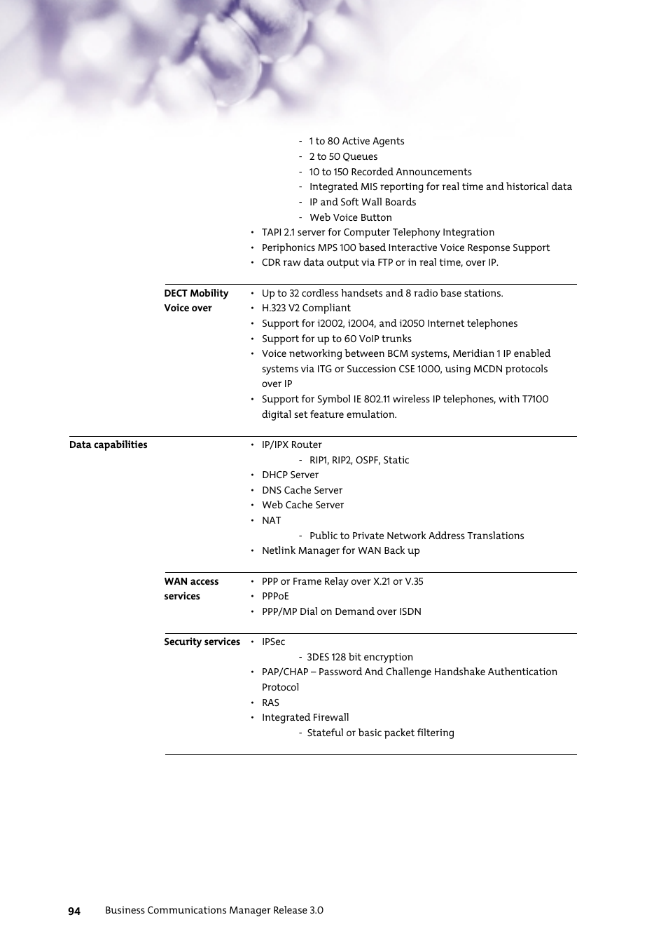 Nortel Networks 7400 User Manual | Page 103 / 252