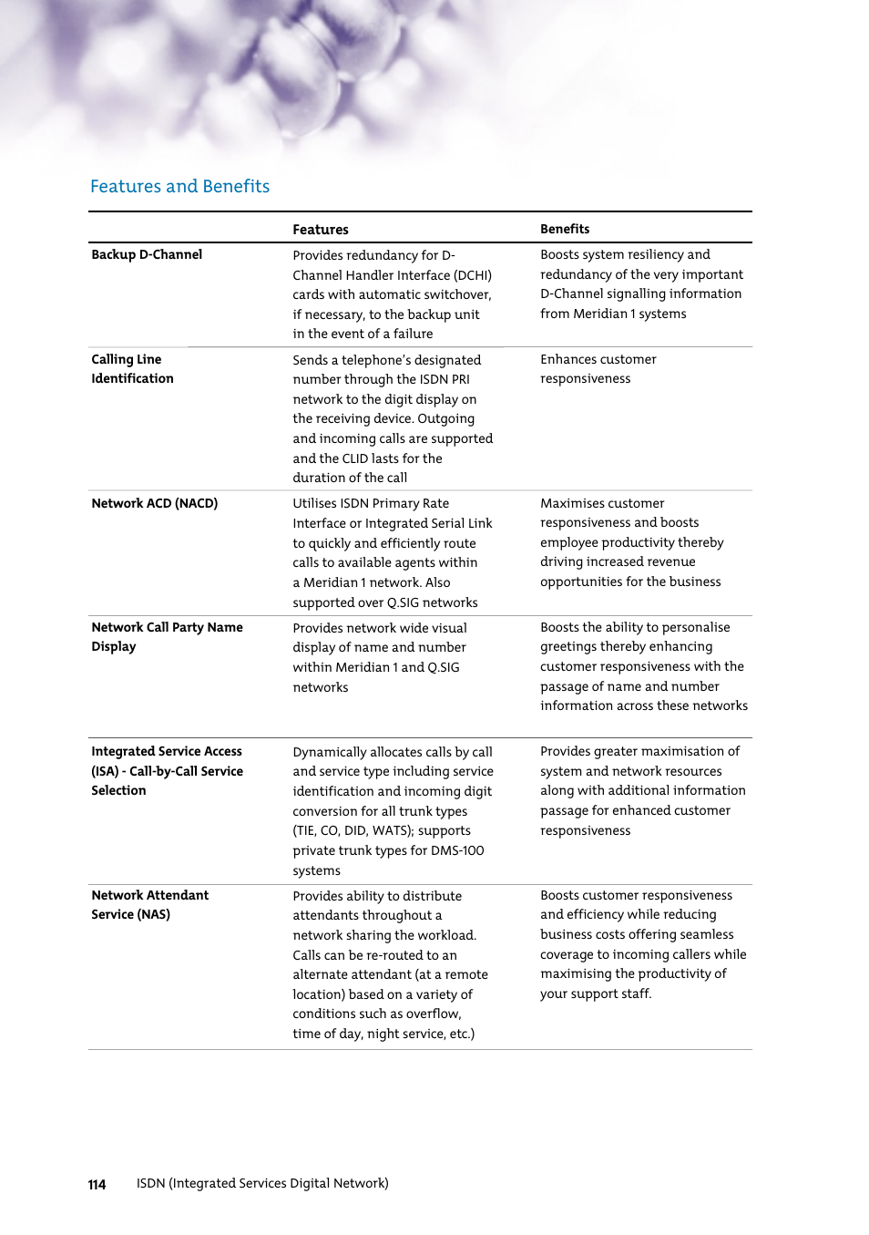 Features and benefits | Nortel Networks 7400 User Manual | Page 123 / 252
