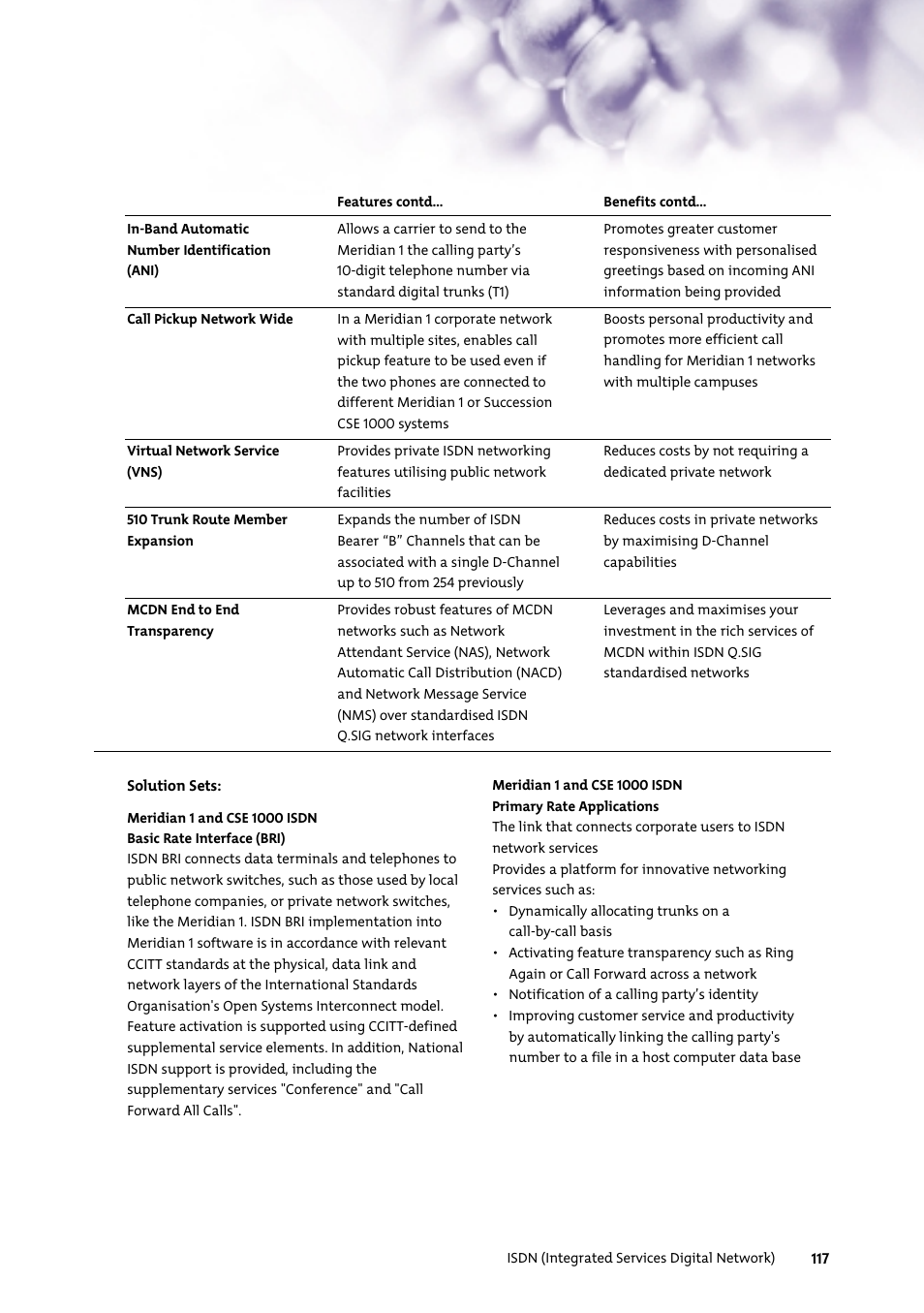 Nortel Networks 7400 User Manual | Page 126 / 252