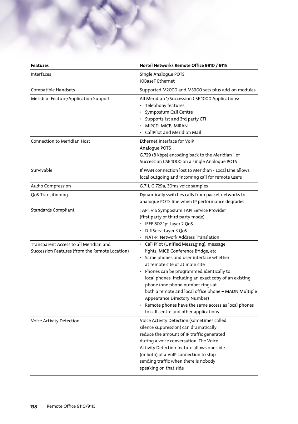 Nortel Networks 7400 User Manual | Page 147 / 252