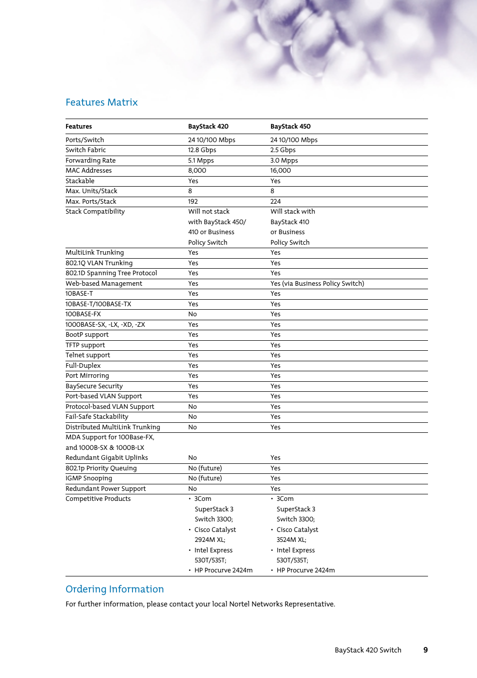 Ordering information, Features matrix | Nortel Networks 7400 User Manual | Page 18 / 252