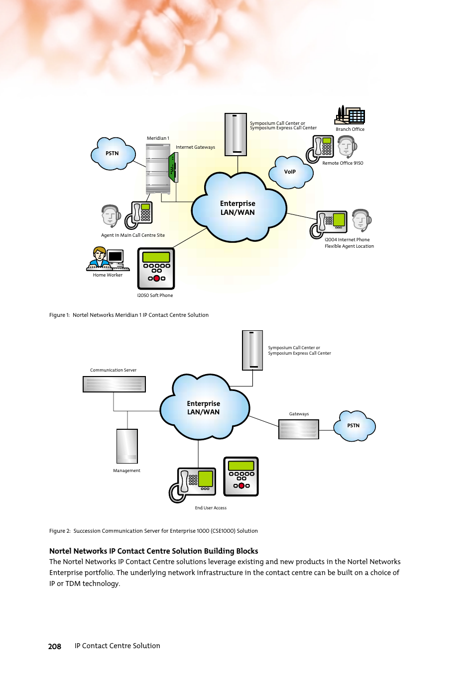 Enterprise lan/wan | Nortel Networks 7400 User Manual | Page 217 / 252