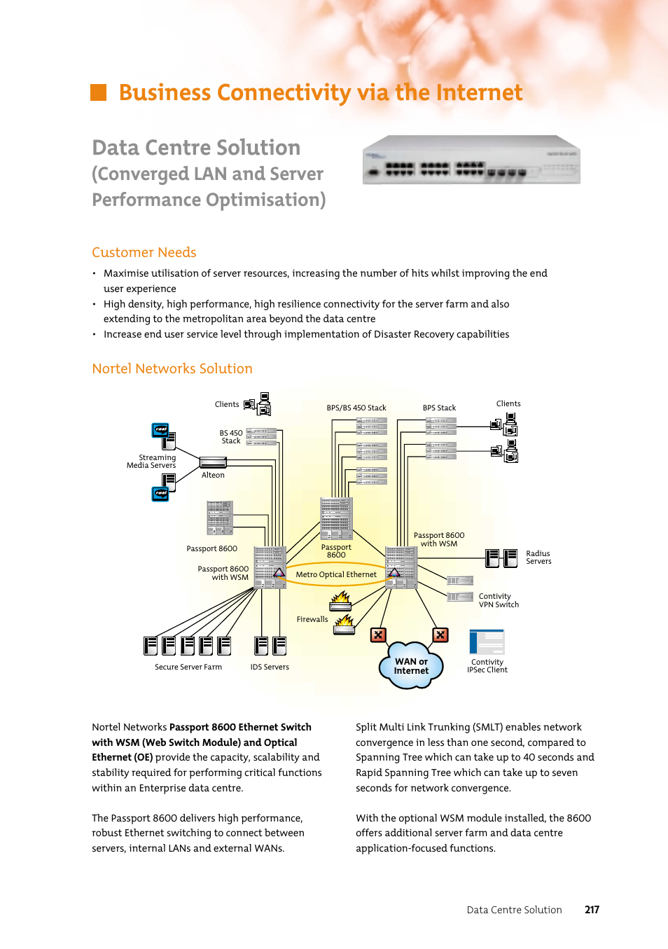 Business connectivity via the internet, Data centre solution, Converged lan and server performance optimisation) | Customer needs, Nortel networks solution | Nortel Networks 7400 User Manual | Page 226 / 252
