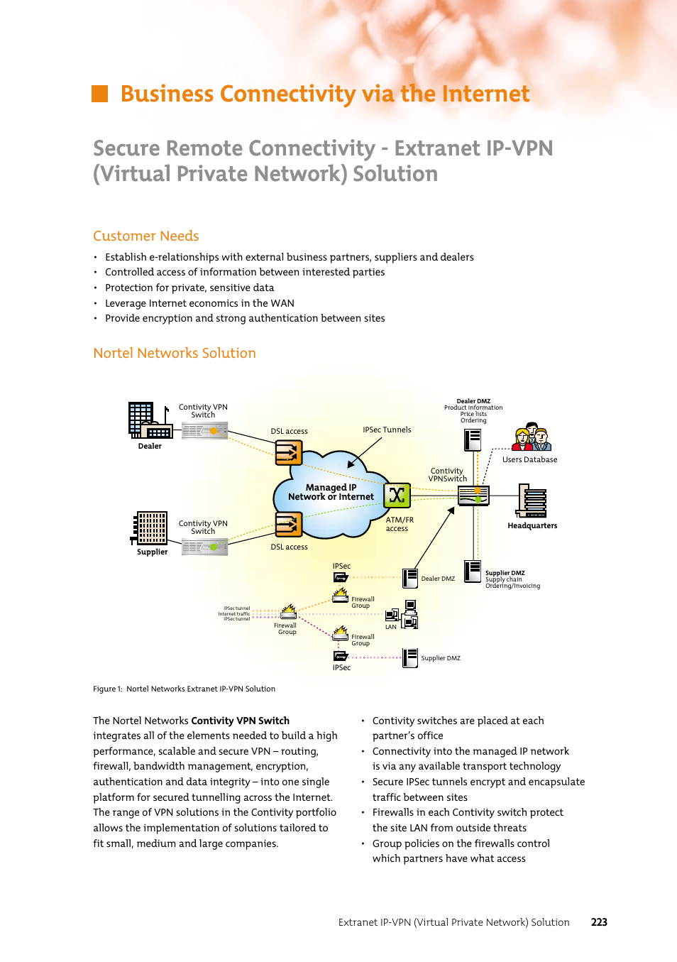 Business connectivity via the internet, Customer needs, Nortel networks solution | Nortel Networks 7400 User Manual | Page 232 / 252