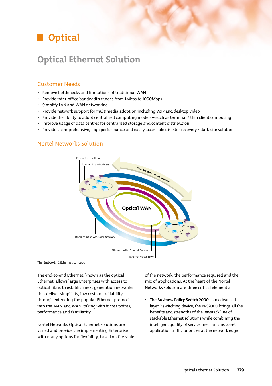 Optical, Optical ethernet solution, Customer needs | Nortel networks solution, Optical wan | Nortel Networks 7400 User Manual | Page 238 / 252