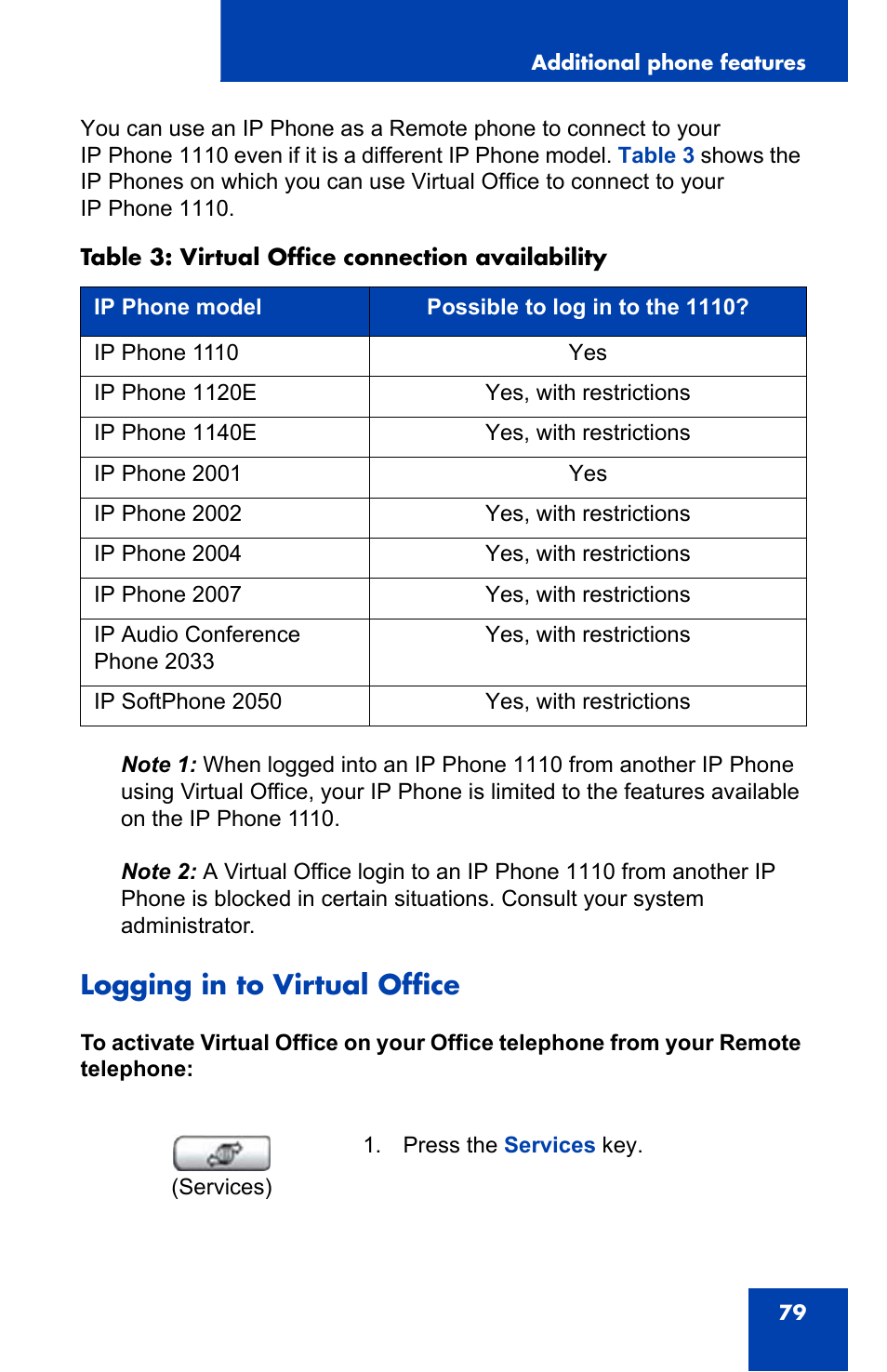 Logging in to virtual office | Nortel Networks Nortel IP Phone 1110 User Manual | Page 79 / 114