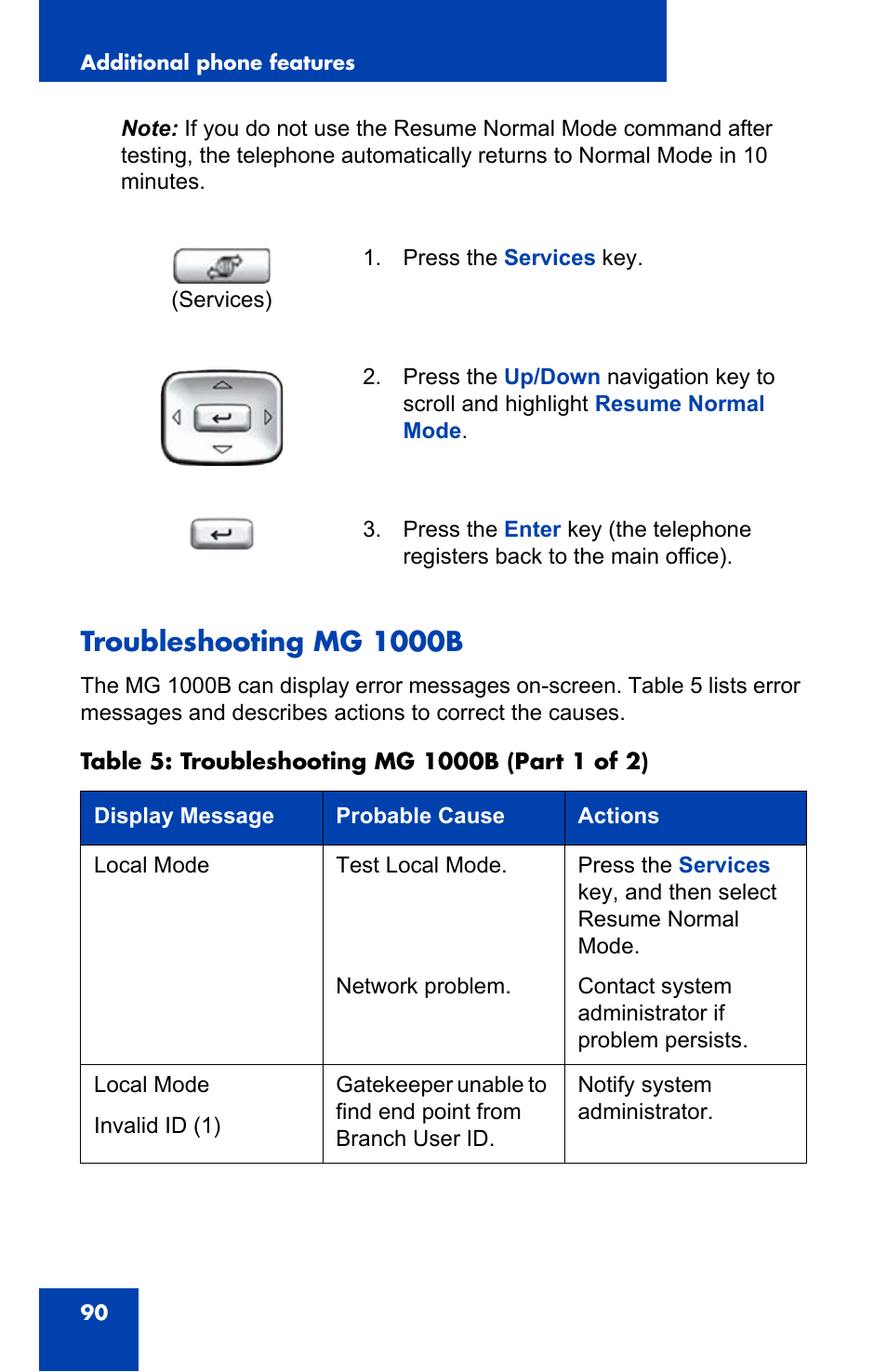 Troubleshooting mg 1000b | Nortel Networks Nortel IP Phone 1110 User Manual | Page 90 / 114