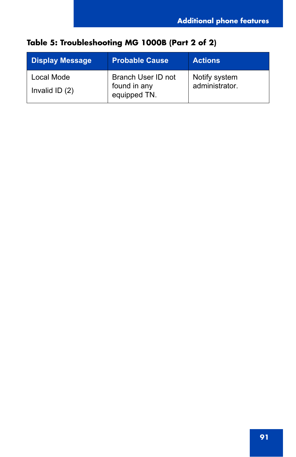 Nortel Networks Nortel IP Phone 1110 User Manual | Page 91 / 114