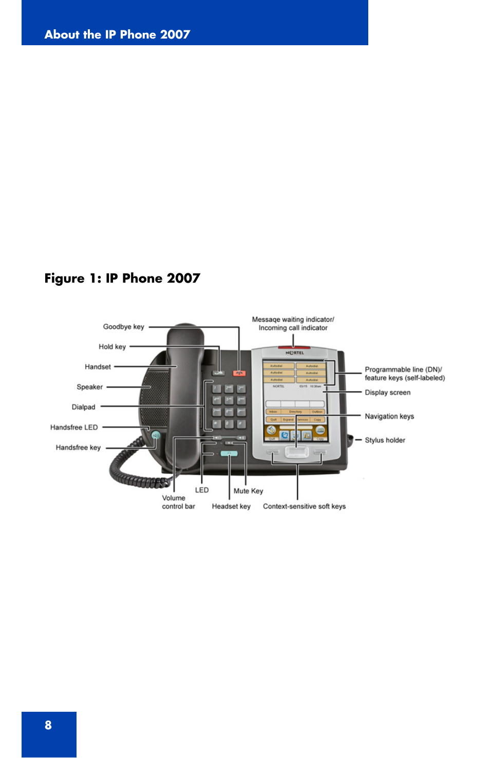 Nortel Networks 2007 User Manual | Page 8 / 54