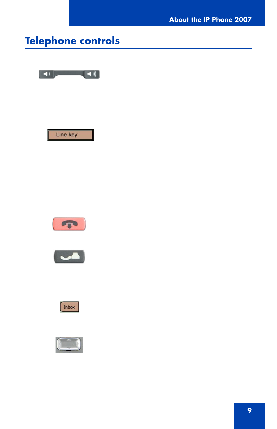 Telephone controls, Programmable line (dn)/feature soft keys | Nortel Networks 2007 User Manual | Page 9 / 54