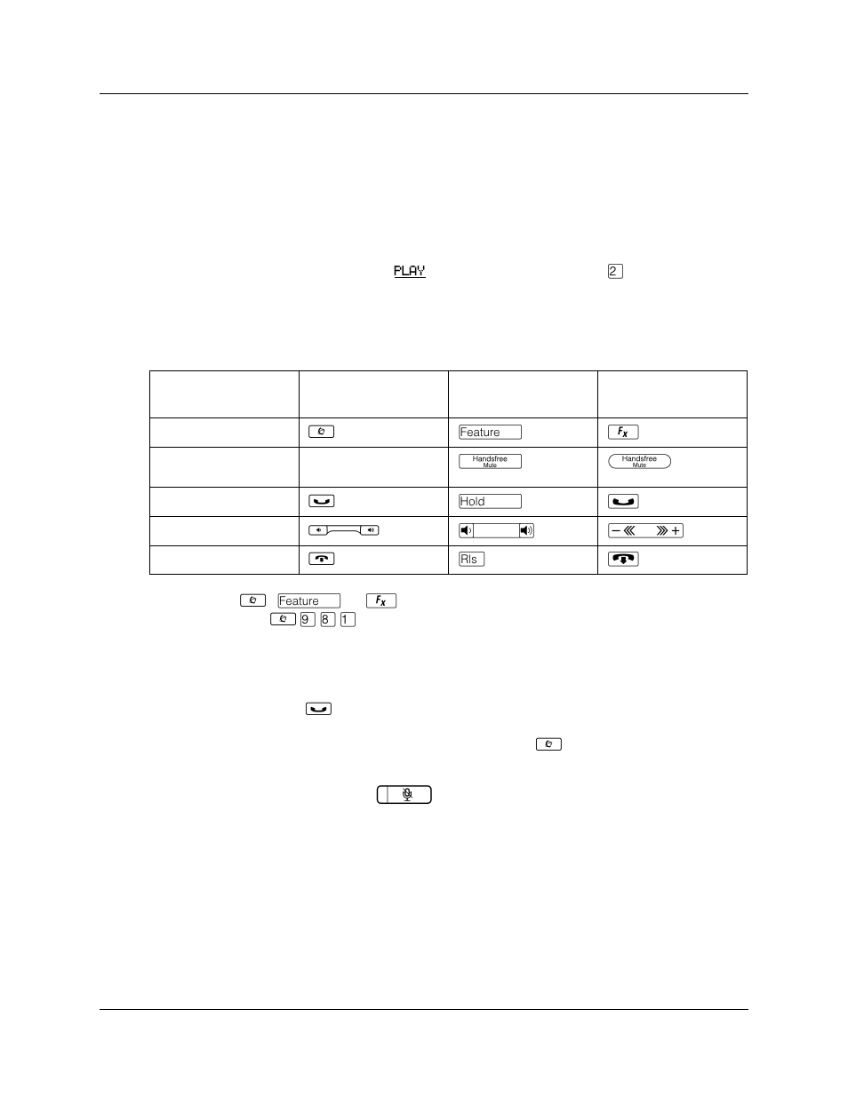 Telephone buttons | Nortel Networks CallPilot P0941753 02 User Manual | Page 4 / 26