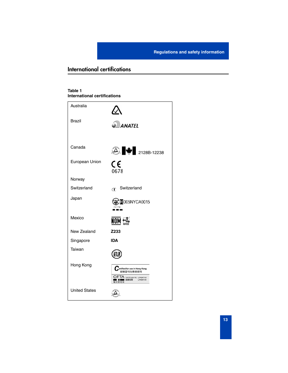 International certifications | Nortel Networks 2210 User Manual | Page 13 / 116