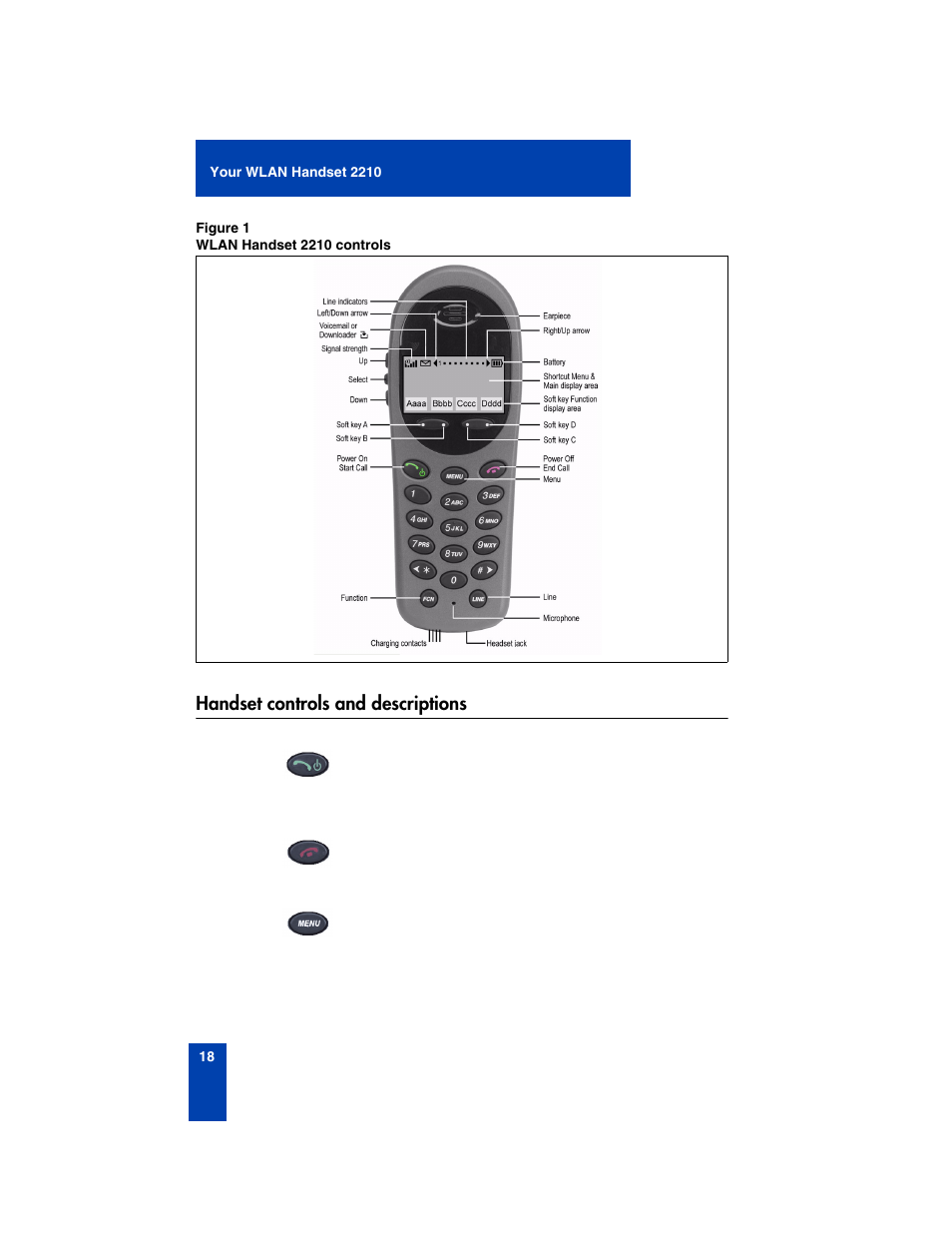Handset controls and descriptions | Nortel Networks 2210 User Manual | Page 18 / 116