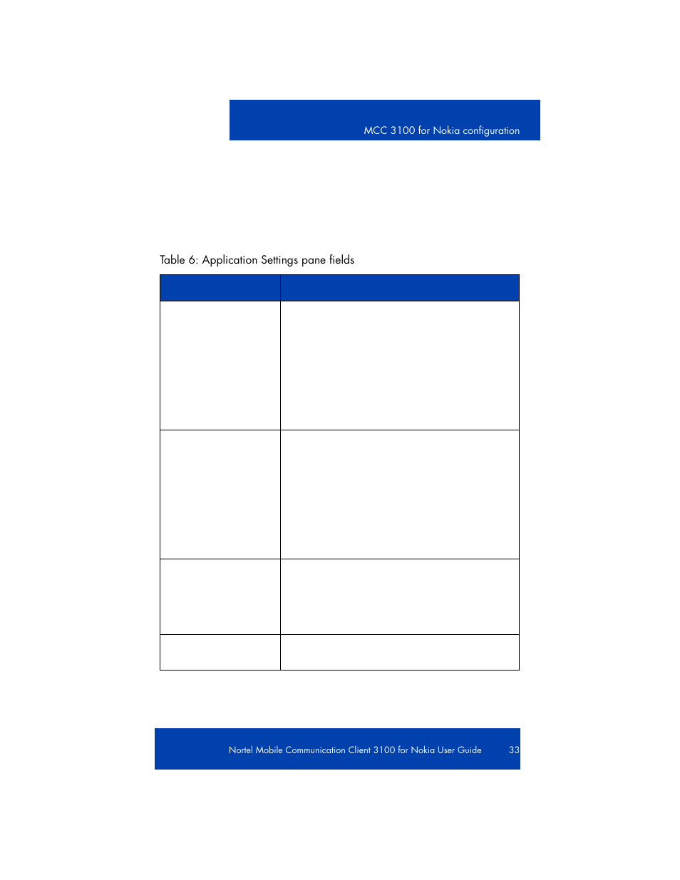 Configuring the application settings, Configuring your application settings | Nortel Networks NN42030-102 User Manual | Page 33 / 78