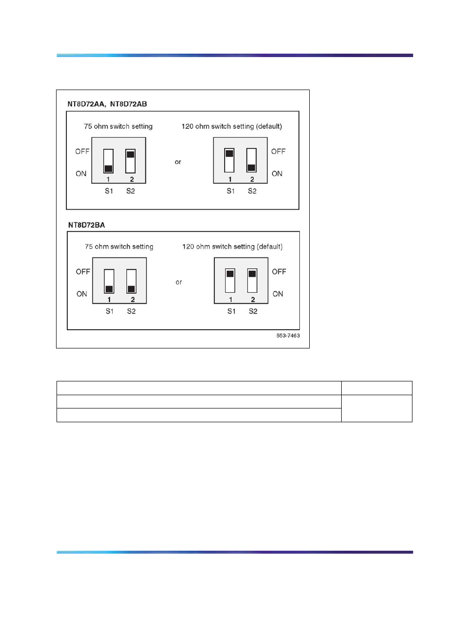 Qpc43 peripheral signaling card, Figure 20 nt8d72 dip switch settings | Nortel Networks Circuit Card 311 User Manual | Page 104 / 1134