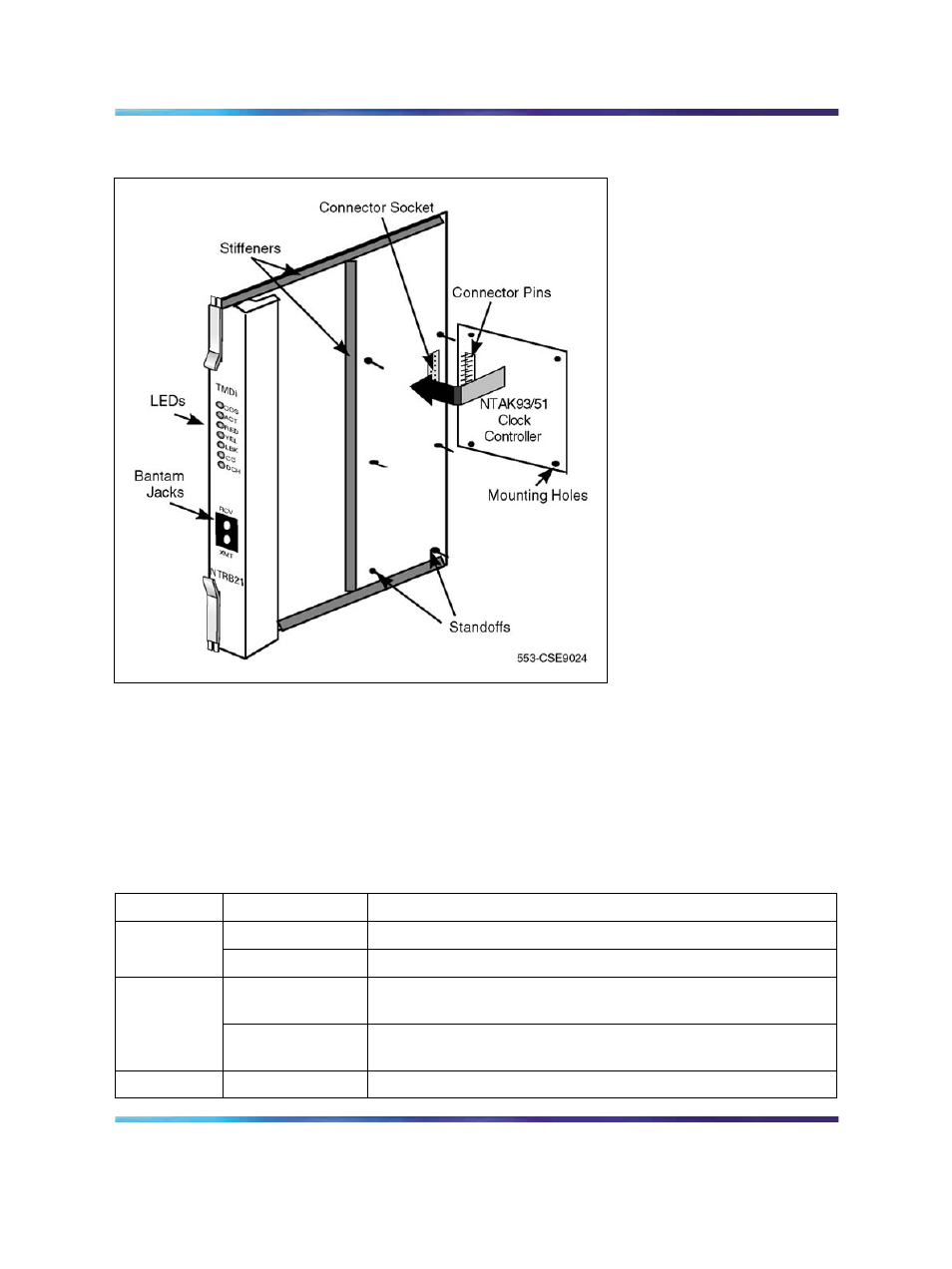 Figure 300 ntrb21 tmdi card with clock controller, Table 432 ntrb21 led states, Figure 300 | Nortel Networks Circuit Card 311 User Manual | Page 1056 / 1134