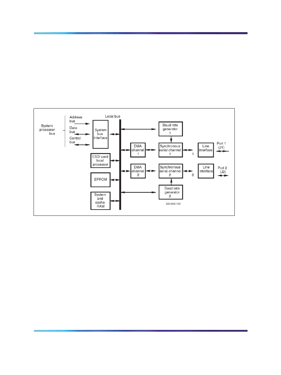 Figure 310 esdi card block diagram, Synchronous communication | Nortel Networks Circuit Card 311 User Manual | Page 1092 / 1134