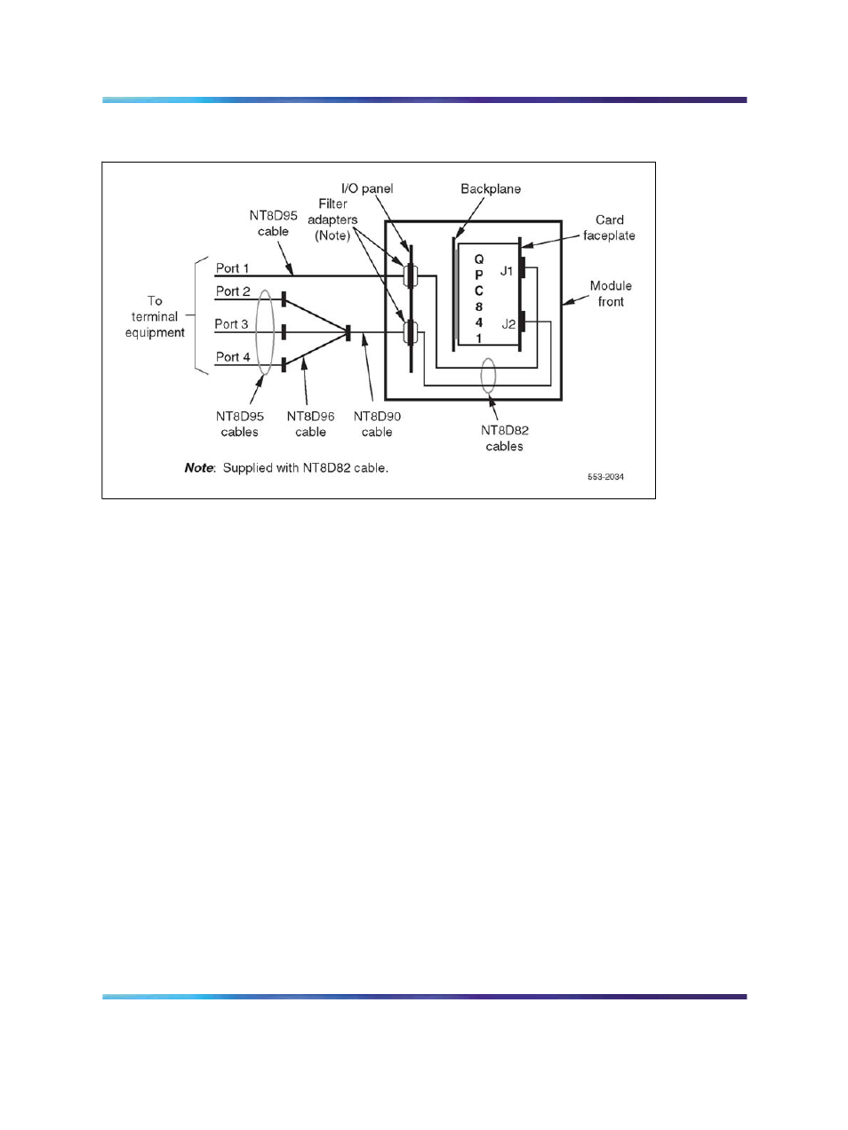 Figure 317 qpc841 qsdi card cabling | Nortel Networks Circuit Card 311 User Manual | Page 1115 / 1134