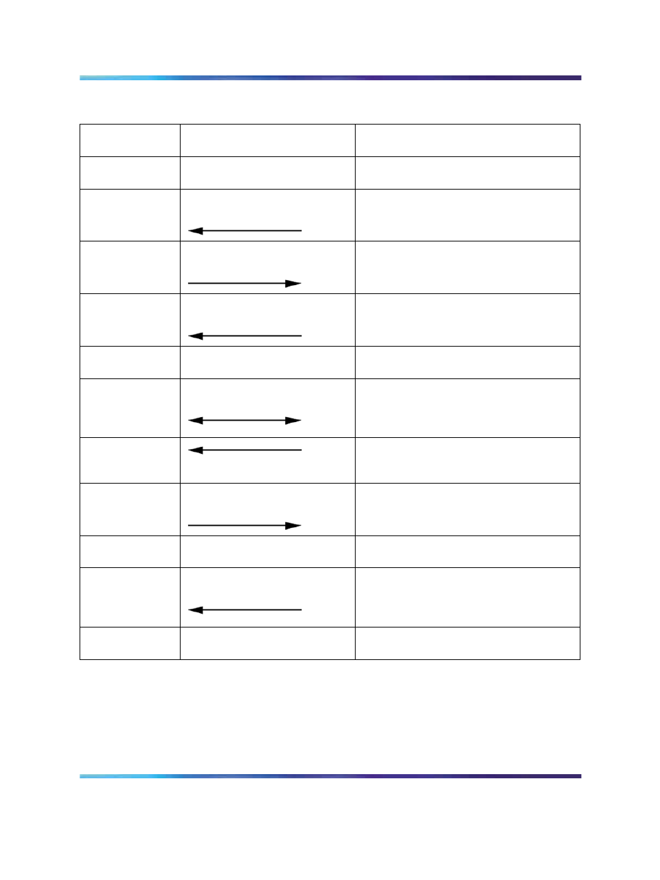 Table 69 "call connection | Nortel Networks Circuit Card 311 User Manual | Page 141 / 1134