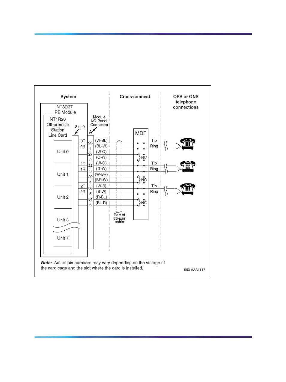 Figure 23 "ops analog | Nortel Networks Circuit Card 311 User Manual | Page 143 / 1134