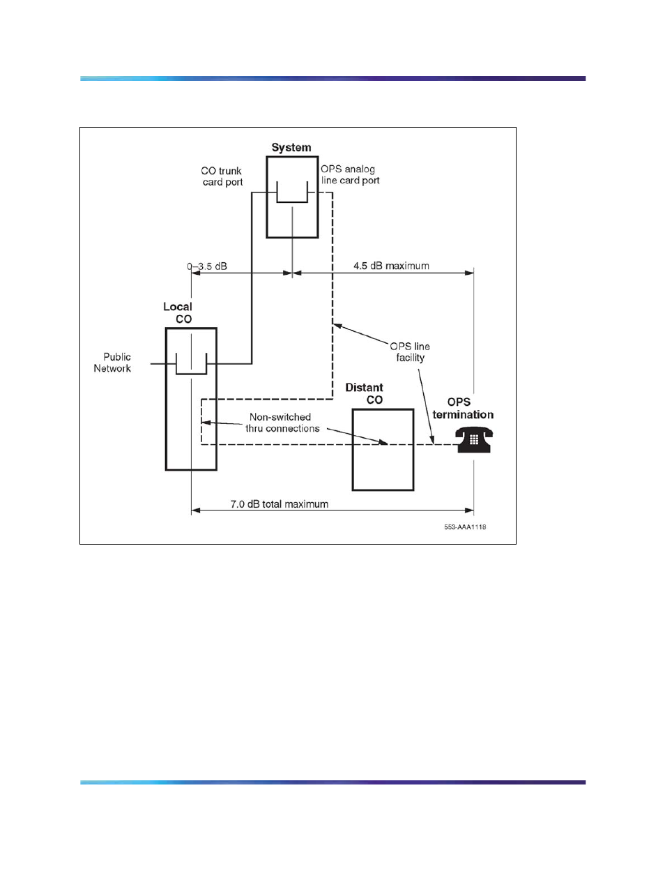 Figure 25 "traditional | Nortel Networks Circuit Card 311 User Manual | Page 149 / 1134