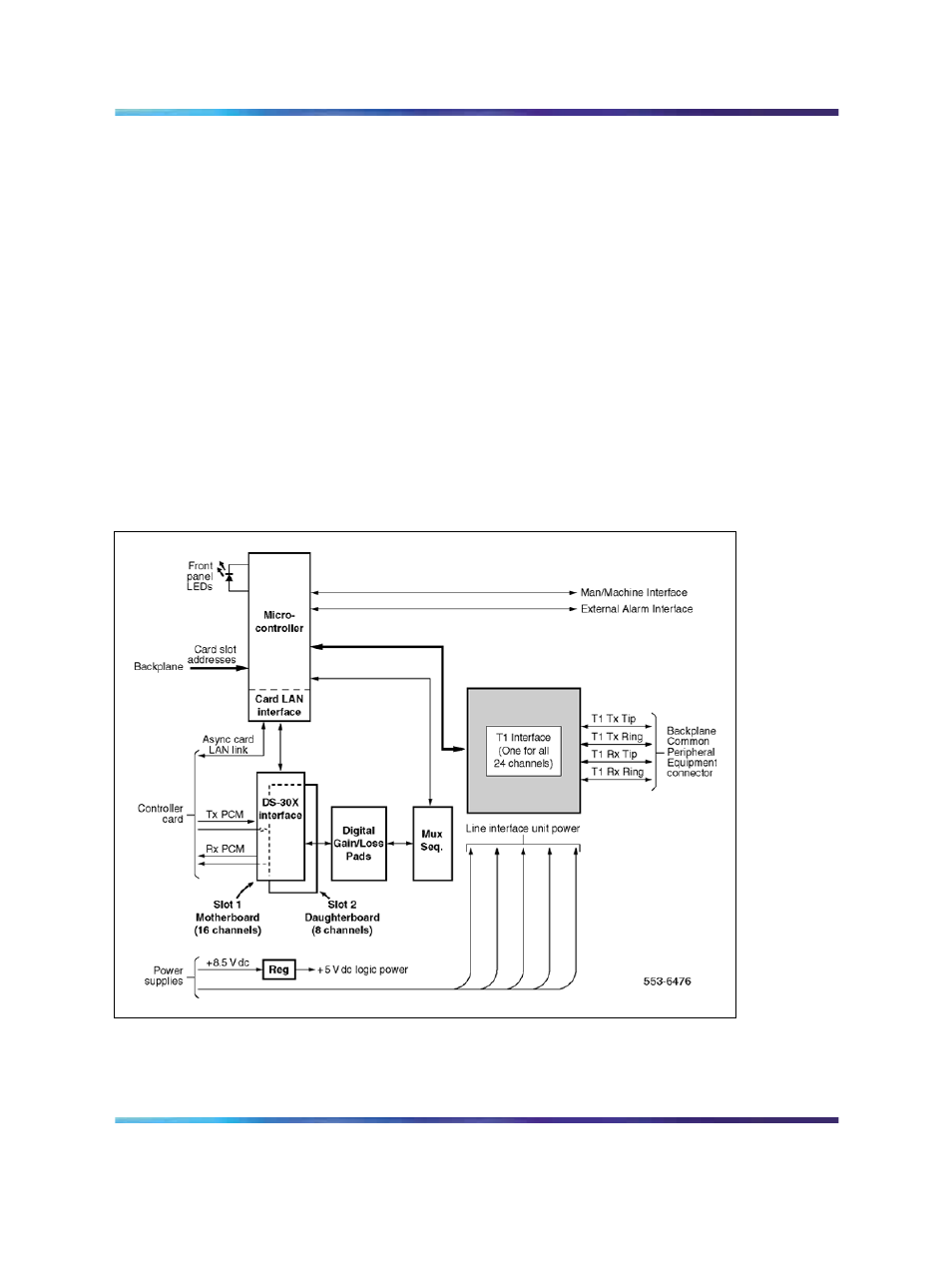 Figure 31 lineside t1 card - block diagram | Nortel Networks Circuit Card 311 User Manual | Page 178 / 1134