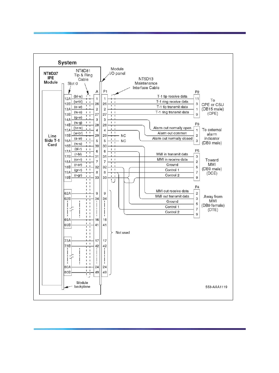 Nortel Networks Circuit Card 311 User Manual | Page 205 / 1134