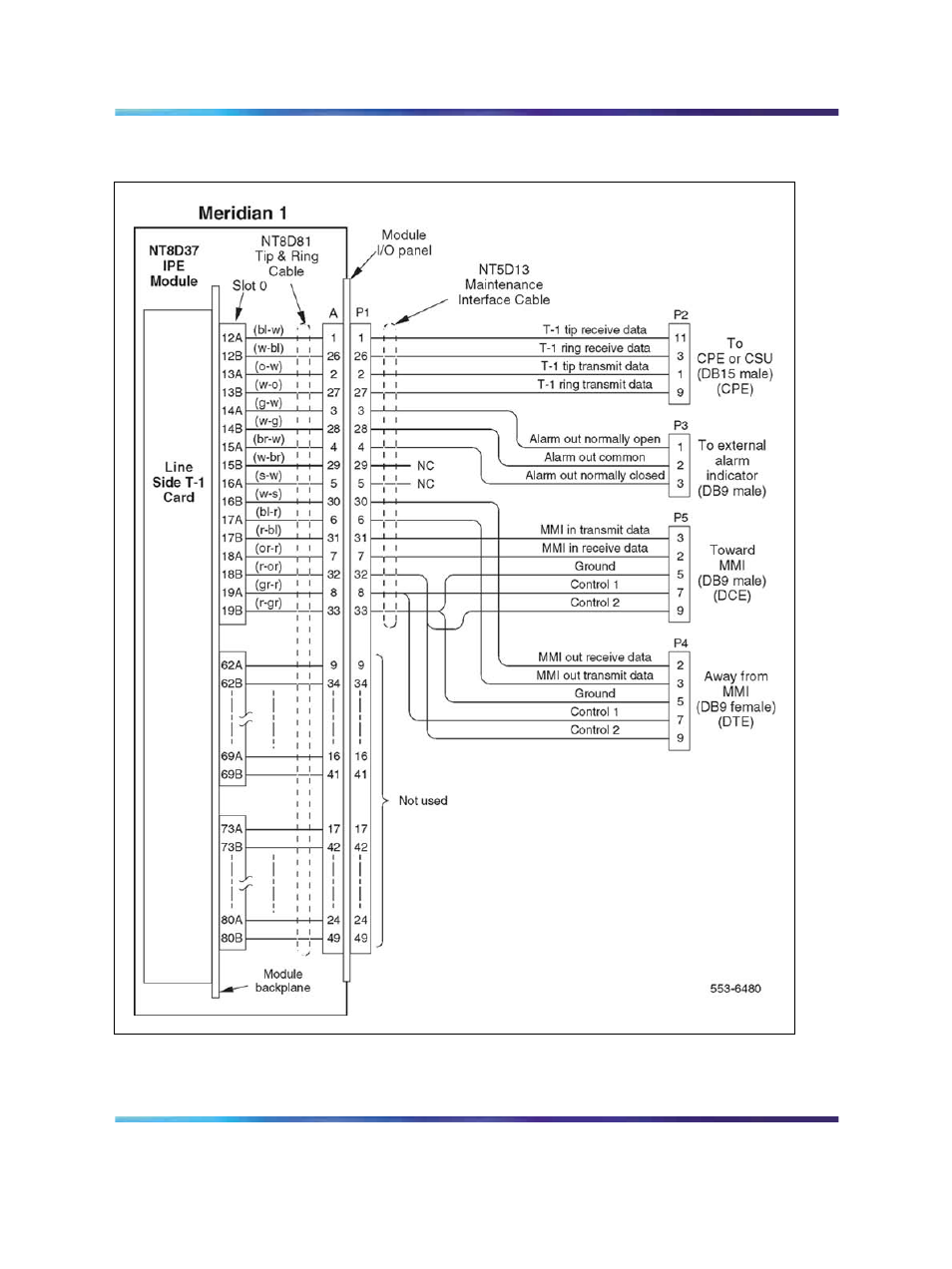 Nortel Networks Circuit Card 311 User Manual | Page 206 / 1134