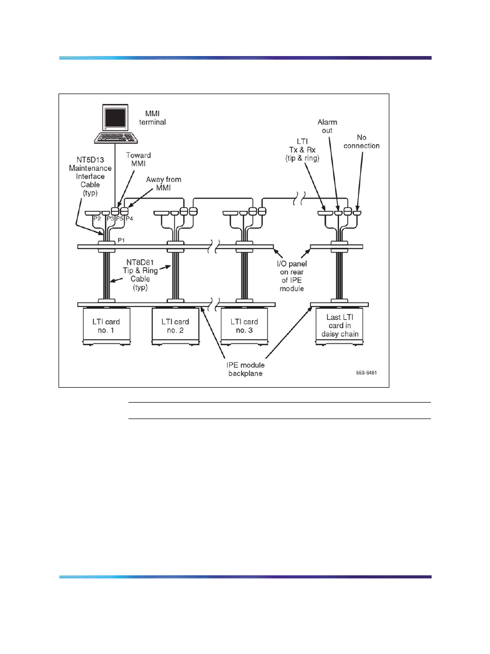 Figure 38 | Nortel Networks Circuit Card 311 User Manual | Page 218 / 1134