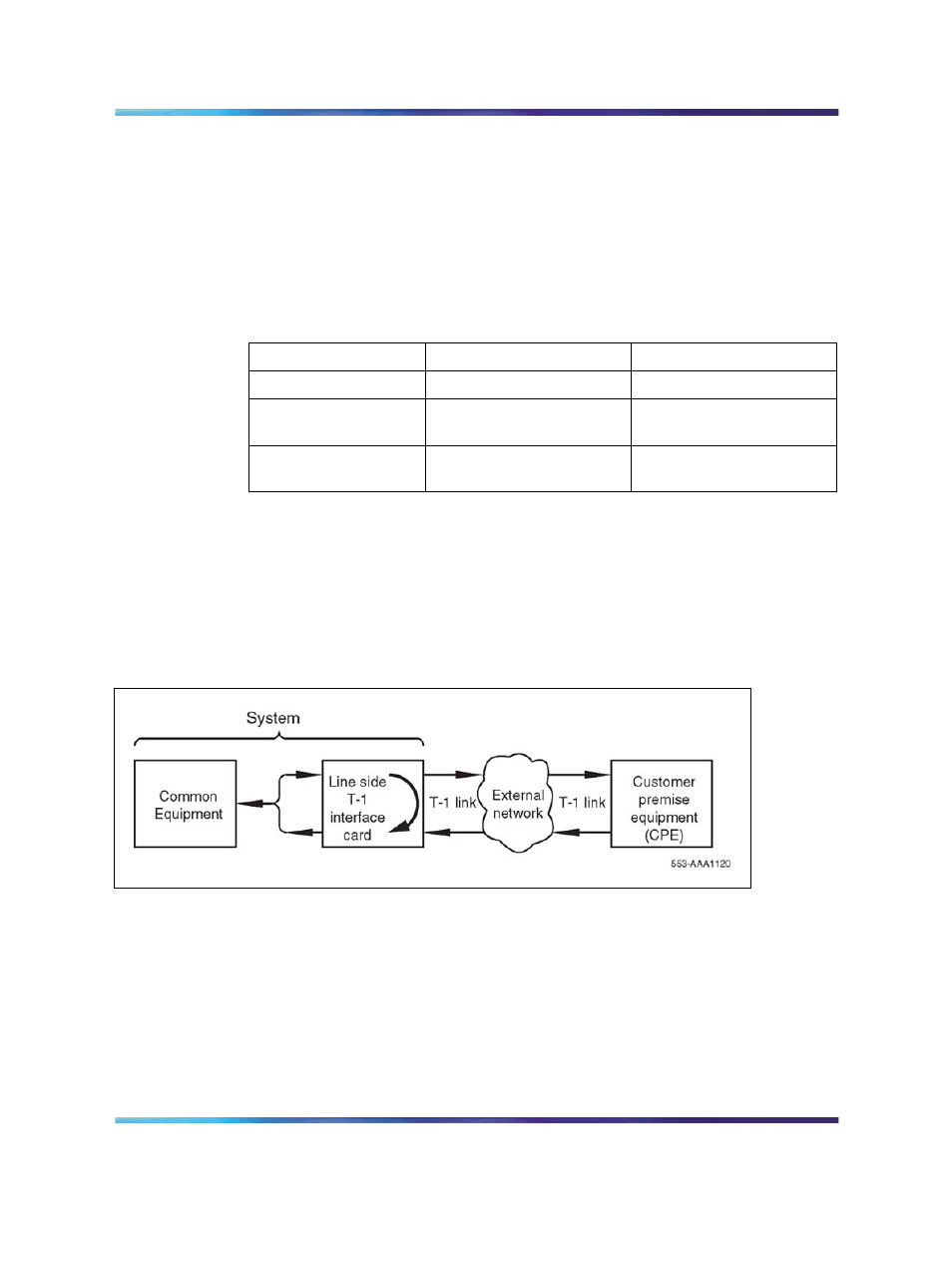 Figure 43 mmi local loopback test, Table 109 mmi tests | Nortel Networks Circuit Card 311 User Manual | Page 252 / 1134