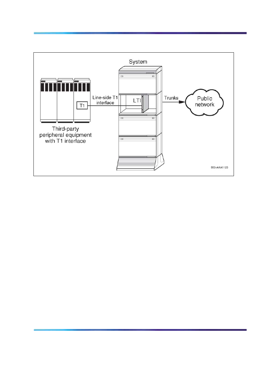 Figure 49 lineside t1 interface connection to ipe | Nortel Networks Circuit Card 311 User Manual | Page 257 / 1134