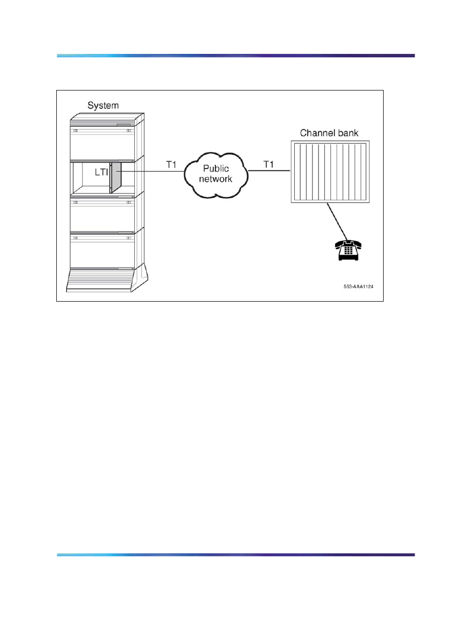 Nortel Networks Circuit Card 311 User Manual | Page 258 / 1134