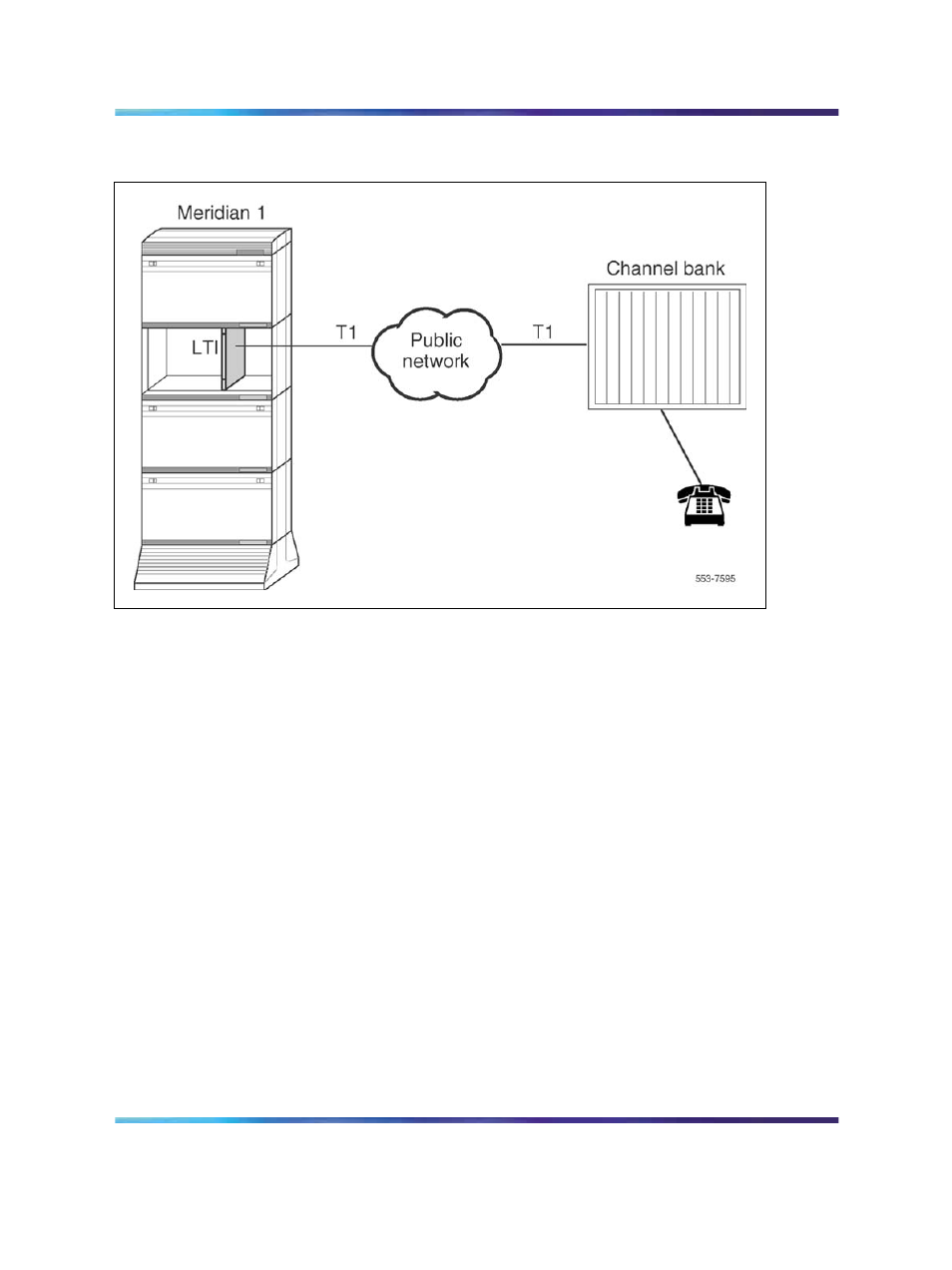 Nortel Networks Circuit Card 311 User Manual | Page 261 / 1134