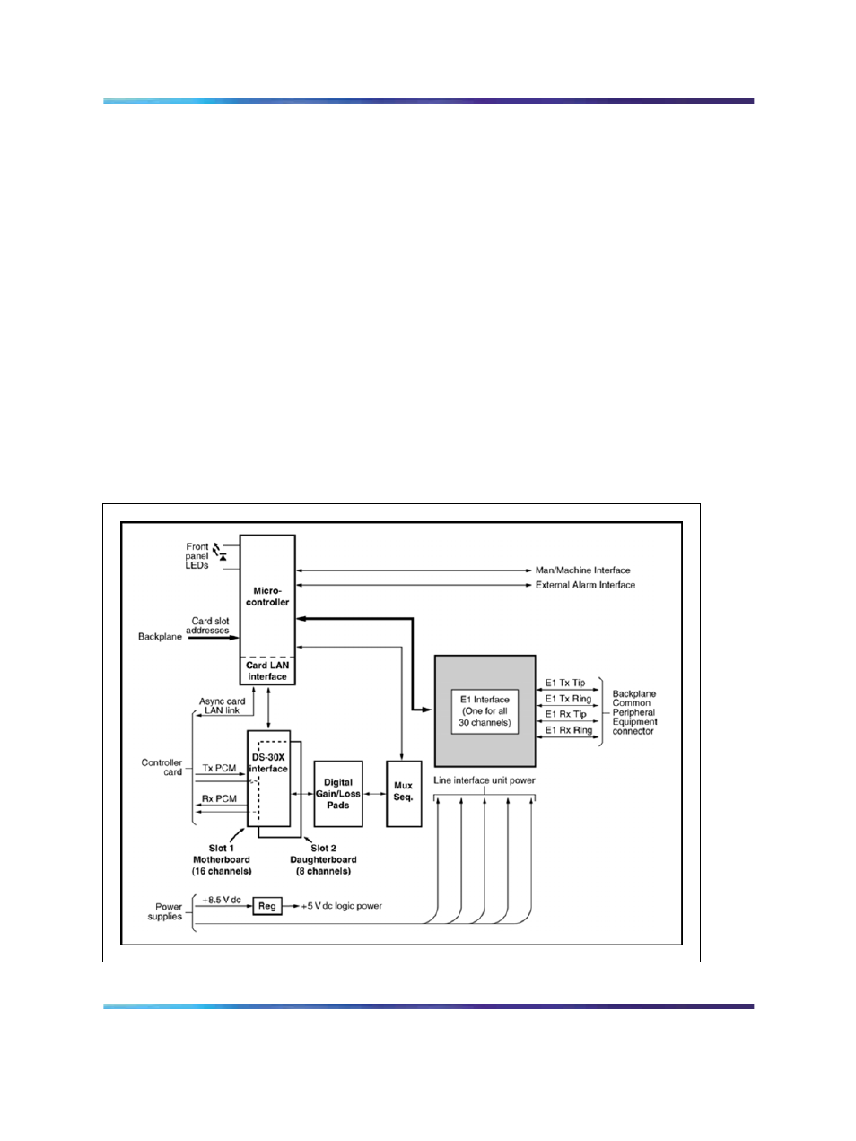 Functional description, Figure 57 lei card - block diagram | Nortel Networks Circuit Card 311 User Manual | Page 268 / 1134
