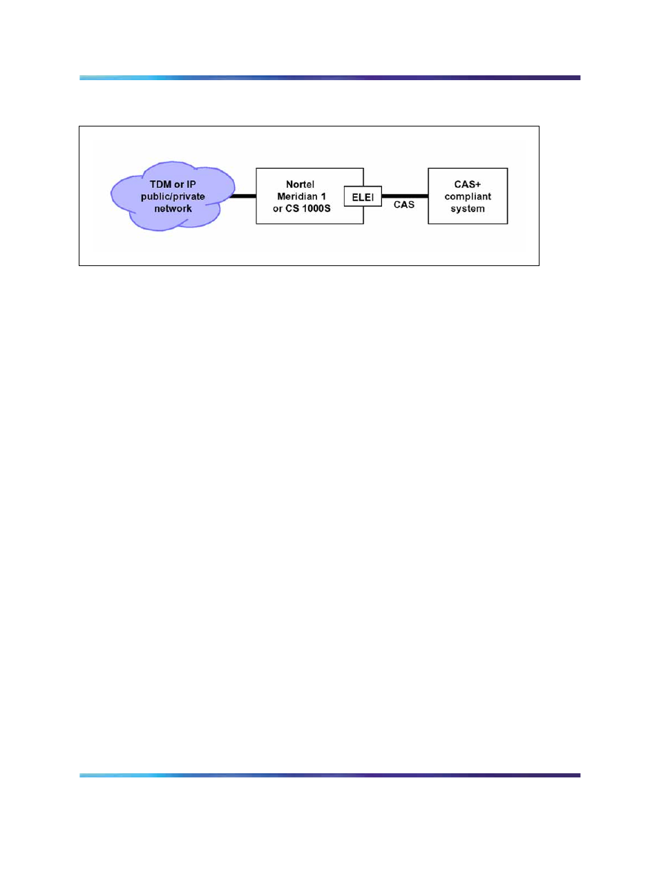 Electrical specifications, Figure 58 cas+ compliance | Nortel Networks Circuit Card 311 User Manual | Page 272 / 1134