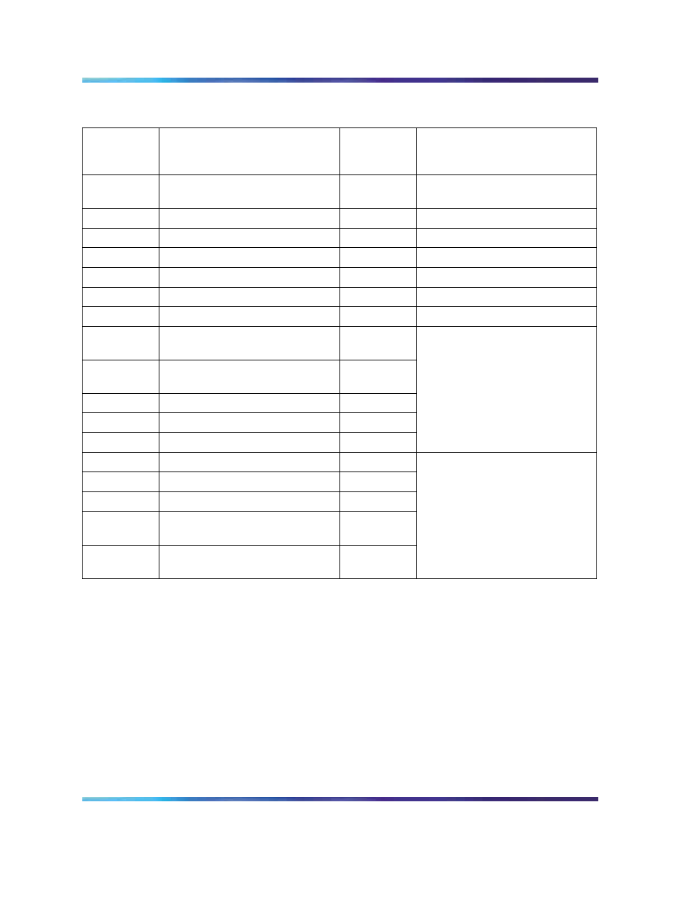 Table 122 lei card - lineside e1 i/o cable pinouts | Nortel Networks Circuit Card 311 User Manual | Page 284 / 1134