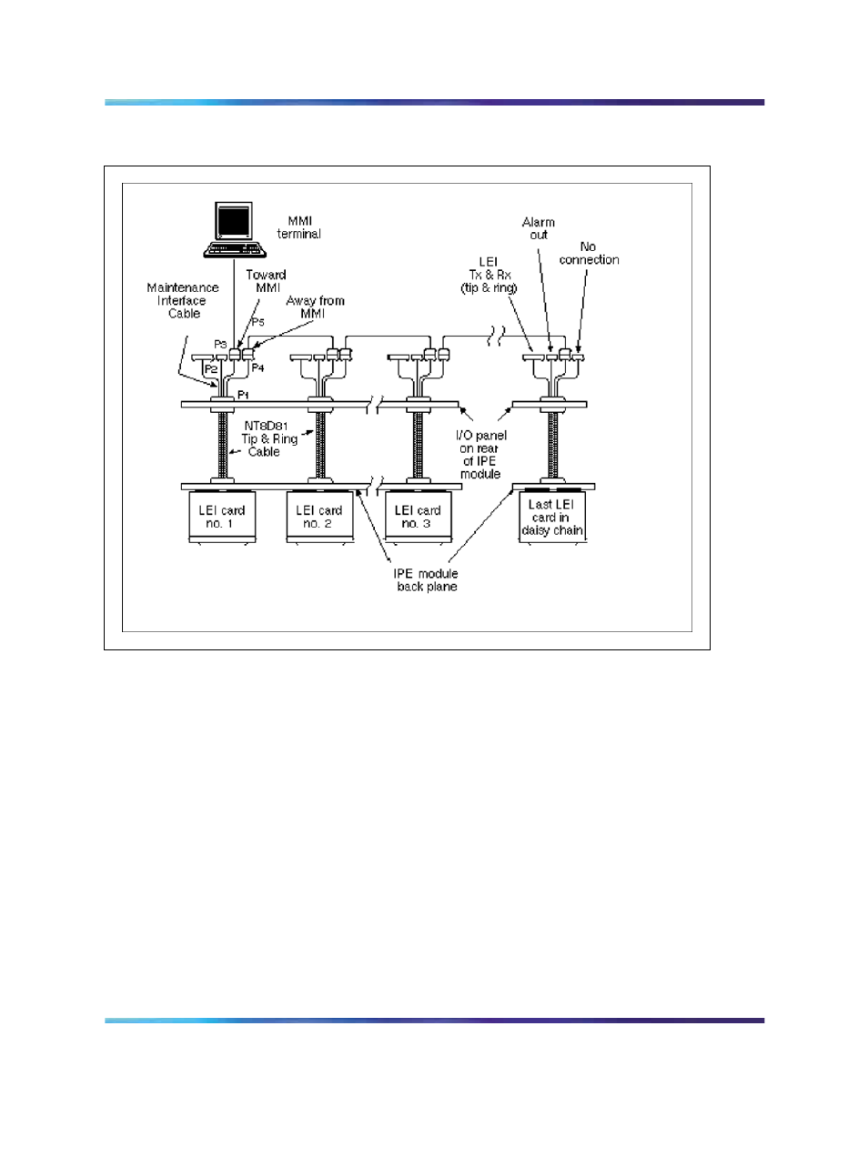 Nortel Networks Circuit Card 311 User Manual | Page 287 / 1134