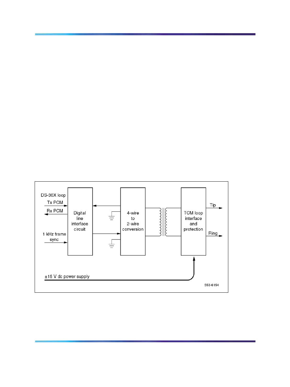 Figure 5 digital line interface unit block diagram, Figure 5 "digital line interface unit block, Tcm loop interfaces | Nortel Networks Circuit Card 311 User Manual | Page 29 / 1134