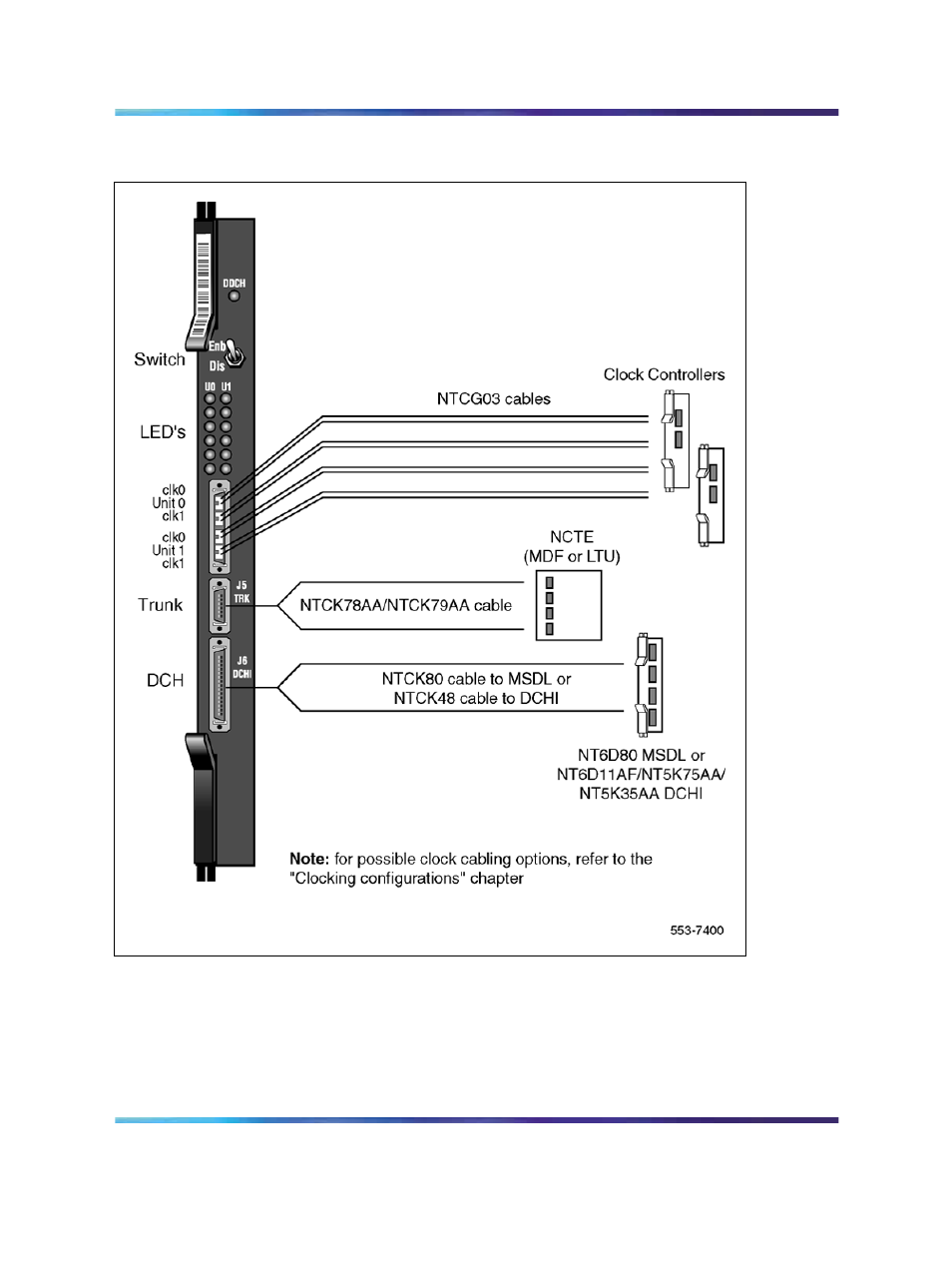 Functional description, Nt5d97 circuit card locations | Nortel Networks Circuit Card 311 User Manual | Page 340 / 1134