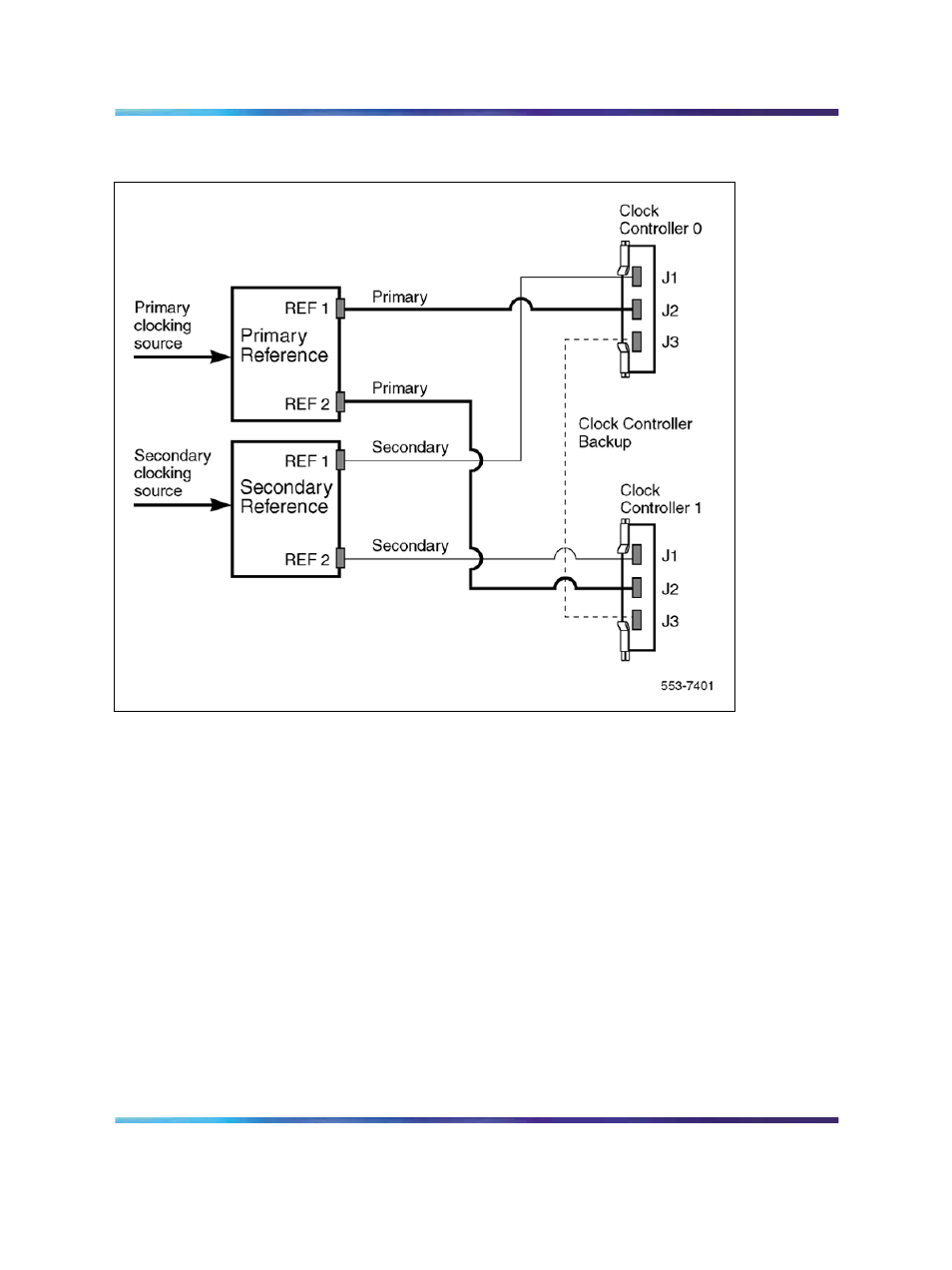 Operation, Figure 97 clock controller - option 1, Figure 97 "clock controller - option | Nortel Networks Circuit Card 311 User Manual | Page 355 / 1134