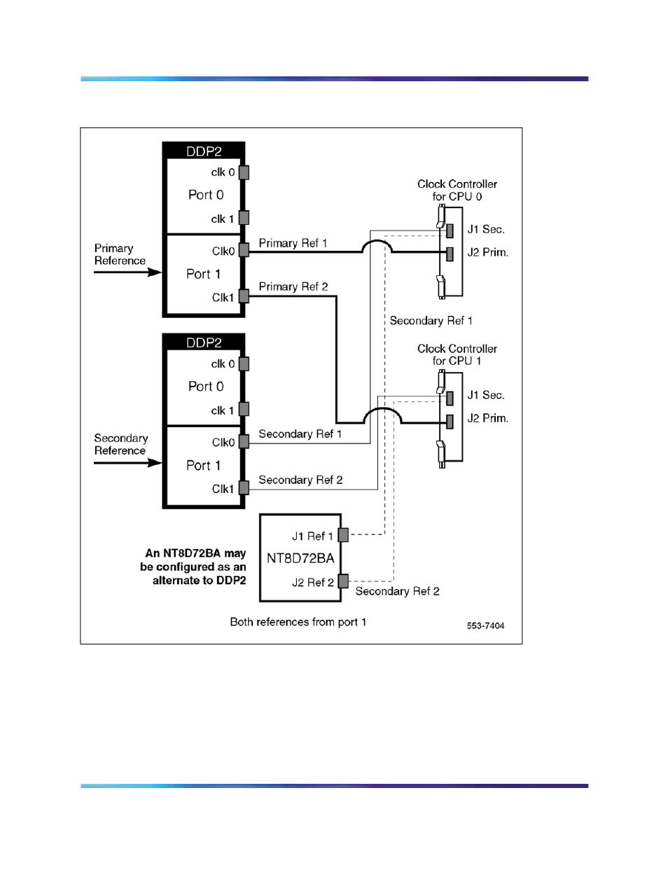 Figure 99 clock controller - option 3 | Nortel Networks Circuit Card 311 User Manual | Page 357 / 1134