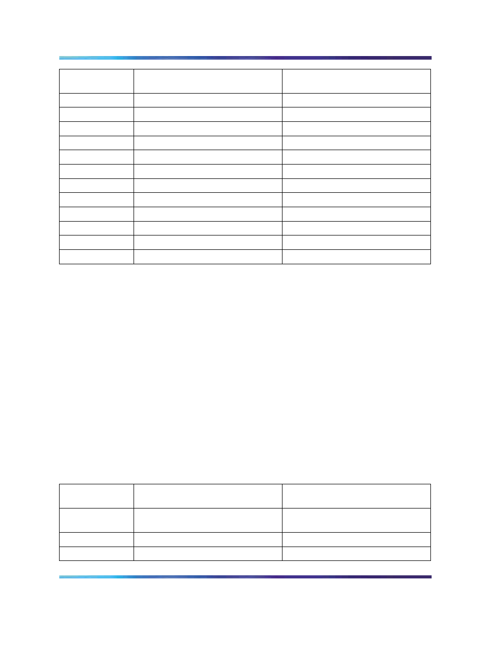 Mfe signaling, Table 164 mfe frequency values | Nortel Networks Circuit Card 311 User Manual | Page 367 / 1134