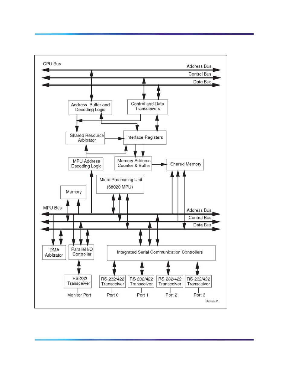 Figure 102 msdl block diagram | Nortel Networks Circuit Card 311 User Manual | Page 392 / 1134