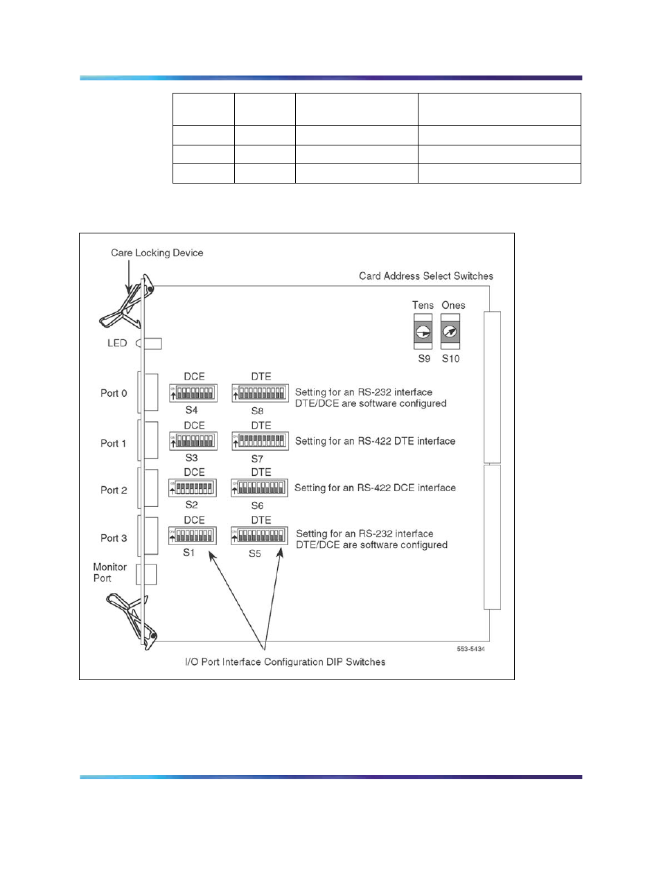 Figure 104 msdl switch setting example | Nortel Networks Circuit Card 311 User Manual | Page 402 / 1134