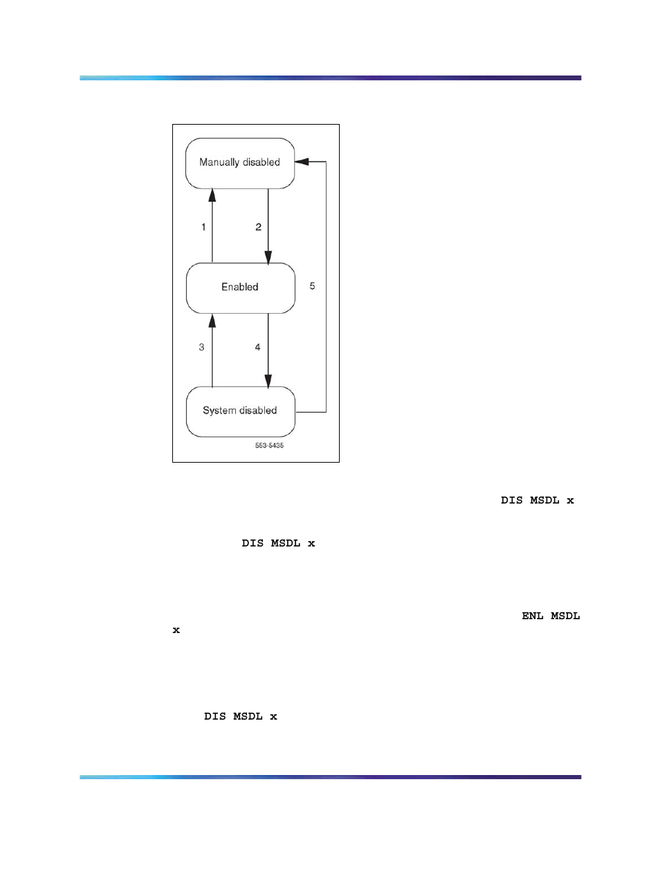 Figure 106 msdl states | Nortel Networks Circuit Card 311 User Manual | Page 409 / 1134